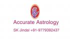 Marriage Divorce solutions AStrologer+91-9779392437